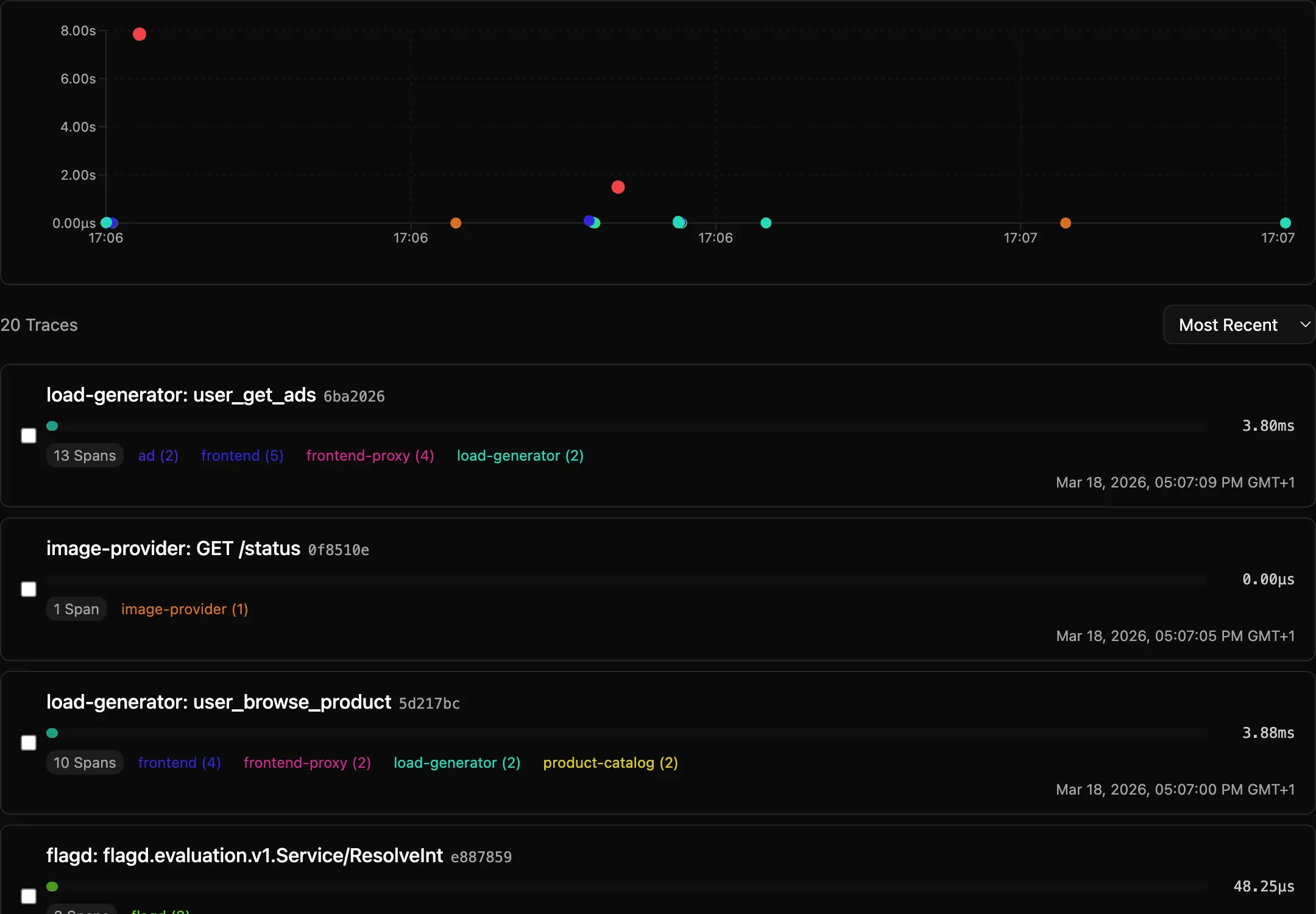Kopai demo dashboard showing trace scatter plot and trace list
